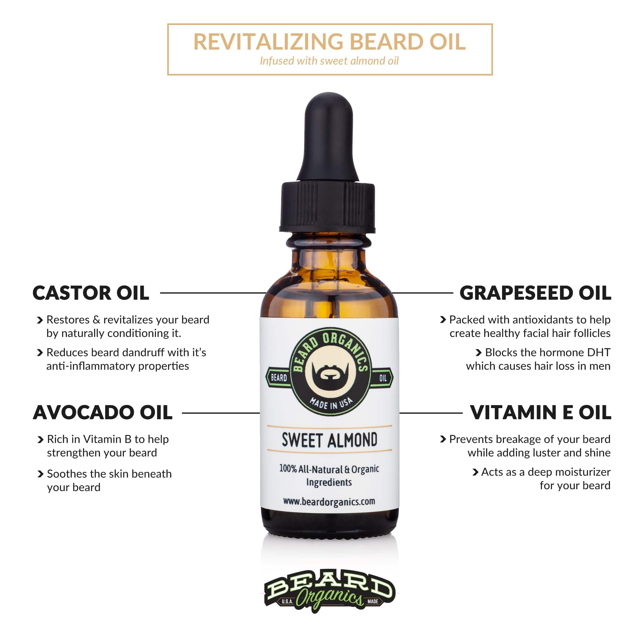 Beard Oil by Beard Organics